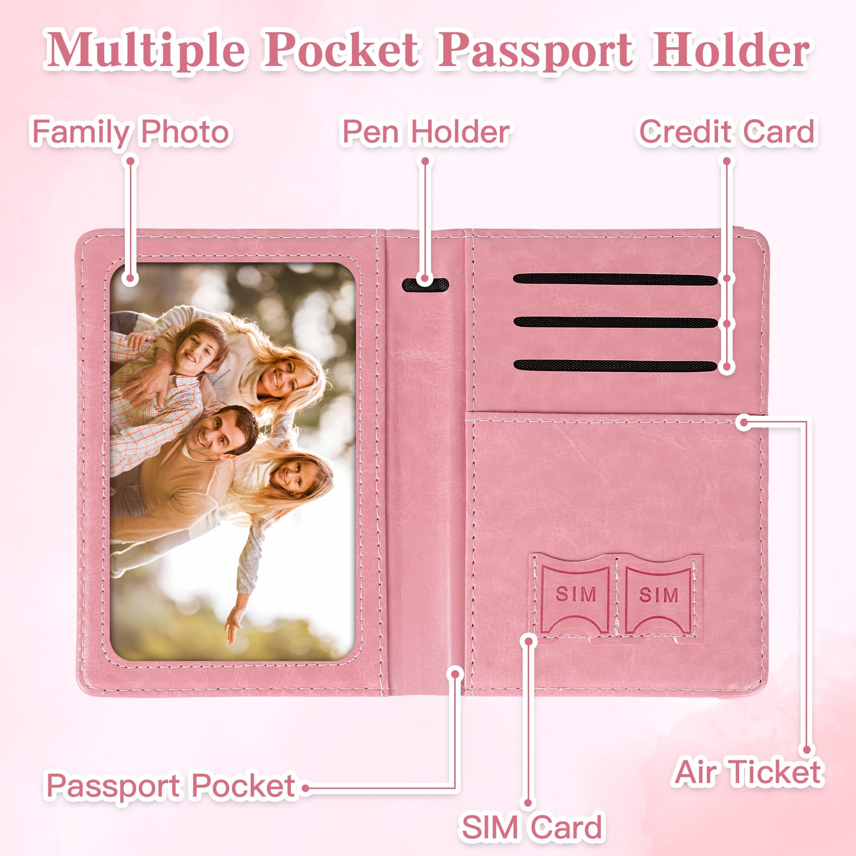ซองใส่พาสปอร์ตสำหรับการเดินทาง - Women'S Essential Accessories บทวิจารณ์และราคา